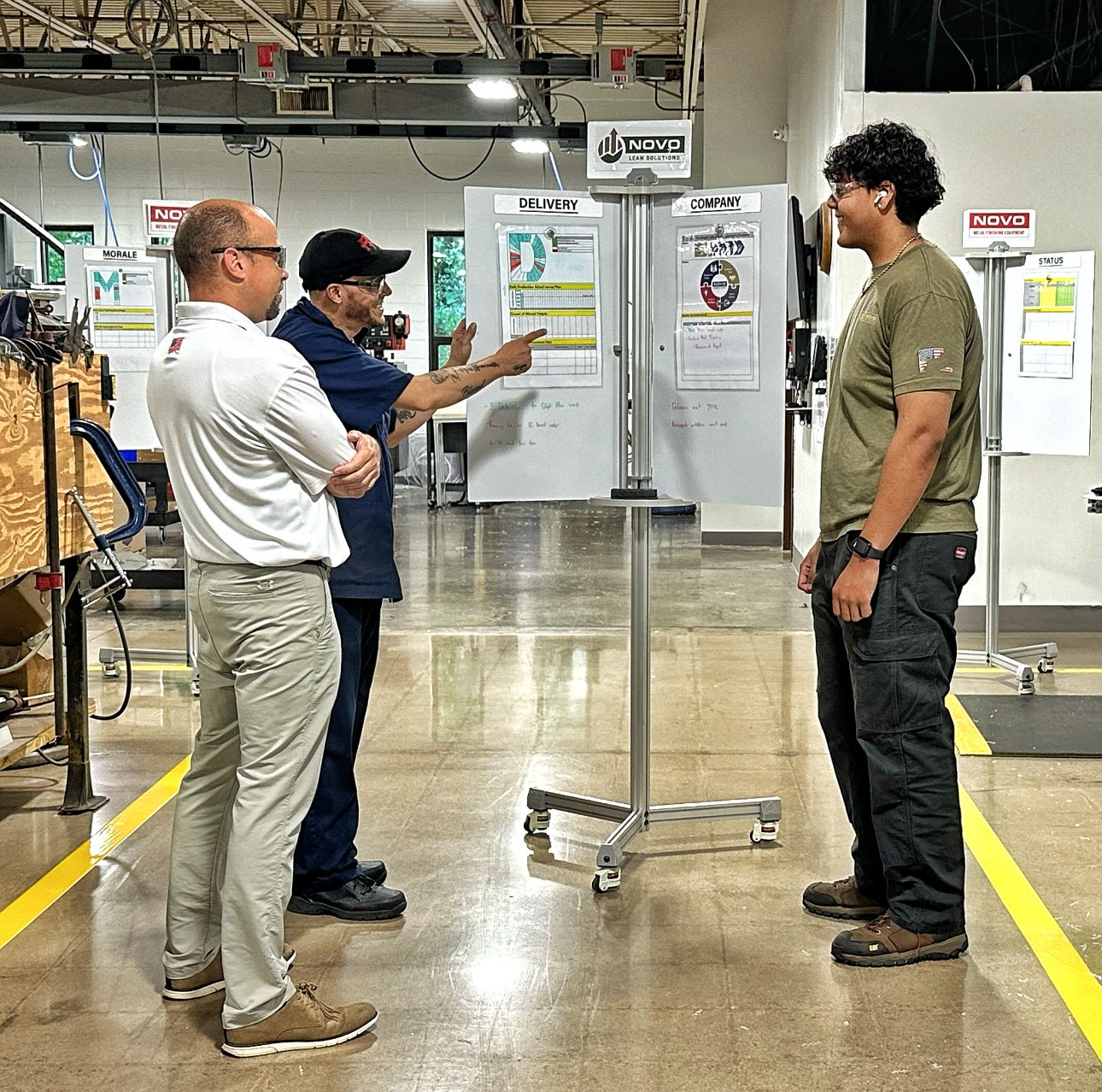 Visual Management Boards Novo Lean Solutions 
