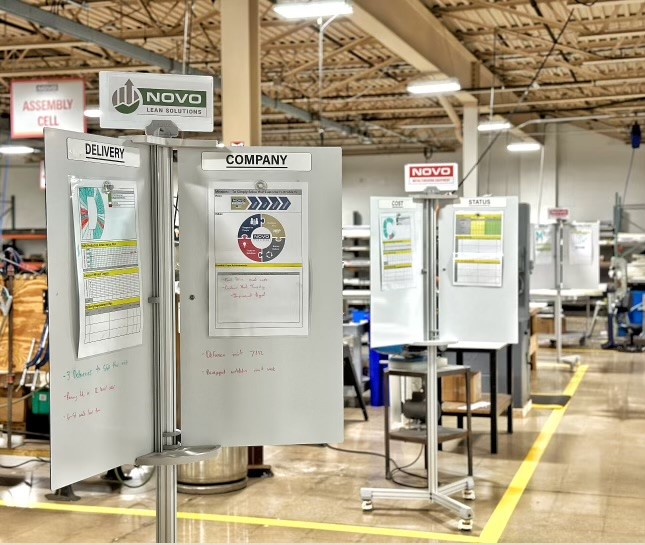 8-Sided Metrics Stand | Visual Management Boards